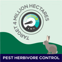 2019 Progress Report Herbivore control target badge, target 4 million hectares