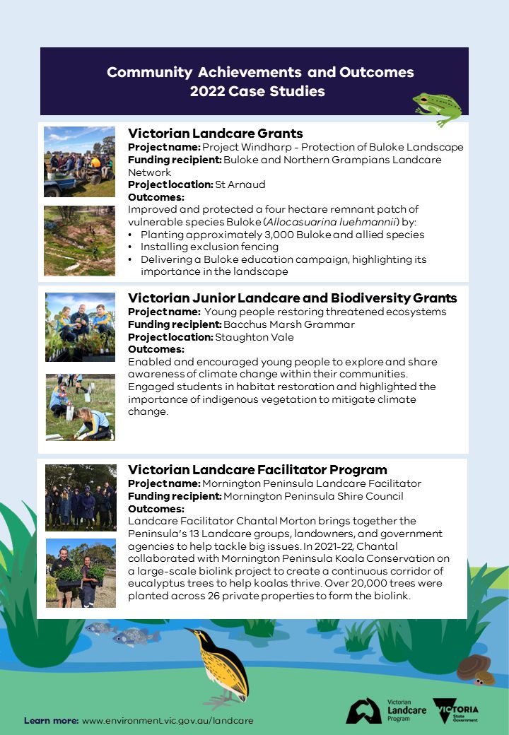 Victorian Landcare Program 2022 Case Studies Infographic