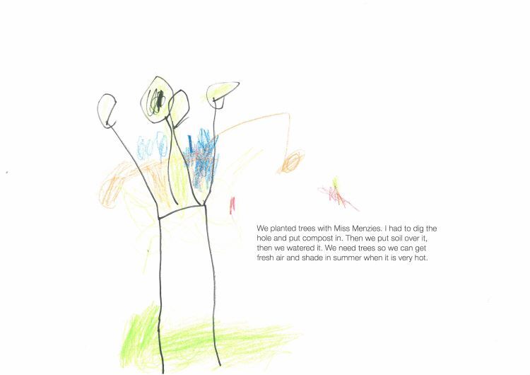 Hand-drawn illustration of a tree with green, yellow, and blue leaves on a white background, accompanied by a short paragraph about planting trees