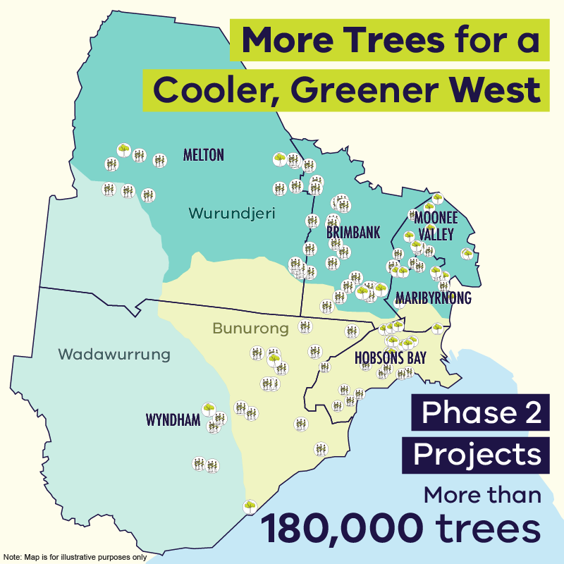 More trees for a Cooler, Greener West. More than 180,000 trees. Map showing locations in Melton, Brimbank, Moonee Valley, Marbyrnong, Wyndham and Hobsons Bay. 